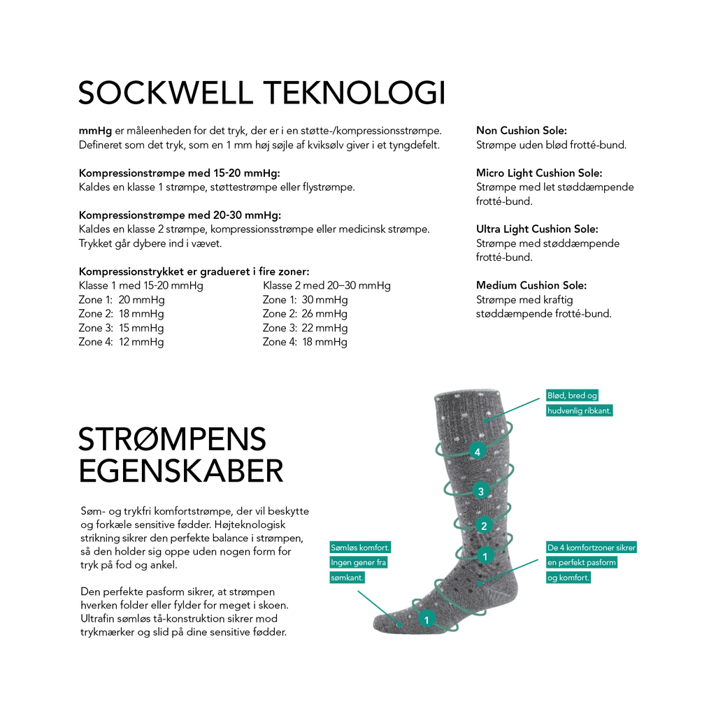 Sockwell beskrivelse 2