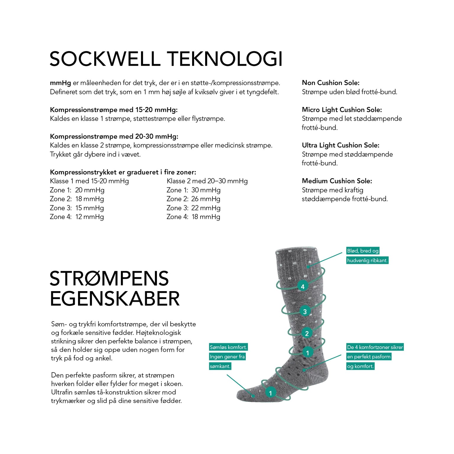 Sockwell beskrivelse 2