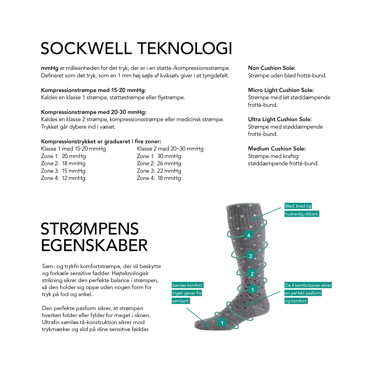 Sockwell beskrivelse 2